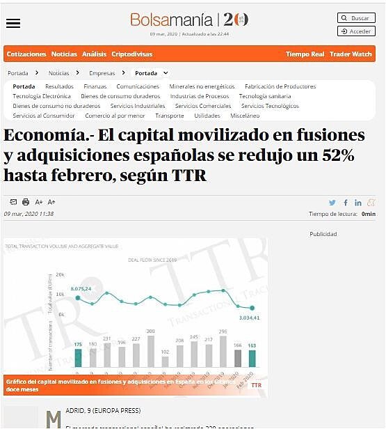 El capital movilizado en fusiones y adquisiciones espaolas se redujo un 52% hasta febrero, segn TTR